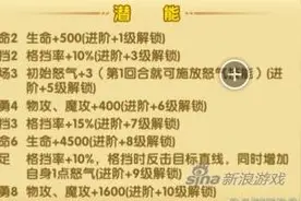 航海王强者之路山治属性实战全面分析图片