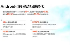 宝鸡java学习、JAVA高级开发工程师培训、程序员培训机构图片