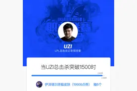 为Uzi的1500杀点赞，终极皮肤免费送！图片