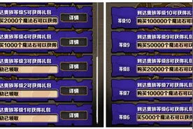 谈国服《智龙迷城》：你其实不用那么讨厌VIP和碎片图片