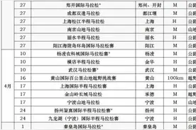 2016最新全国马拉松赛事日历，可以约起来~！图片