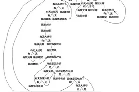 WOD火法新手向指南图片