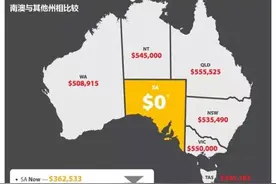 南澳州政府税改=阿德莱德投资生活指南（图）图片