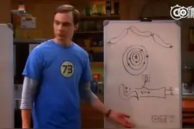 为啥不能跟学霸玩“你画我猜”？看看谢耳朵就知道图片