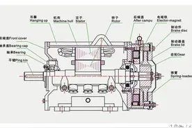 电动机起动失败的原因分析与解决对策图片
