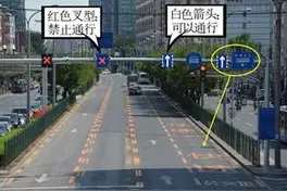 最容易被开罚单的三种车道标线！图片