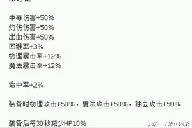 DNF90级史诗一出，地下城又要面临一次大洗牌图片