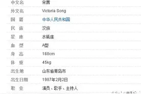 袁姗姗都过百，宋茜只有九十斤？明星虚报身高 还虚报体重！图片