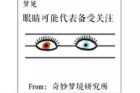 80%人类不知道的职业图片