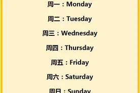 5分钟，3次练习，100%让孩子牢记星期一到星期天！图片