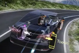 老司机你的后轮歪了！图片