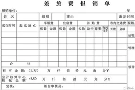 会计知识！“差旅费”会计处理的四张表（绝对干货资料）图片