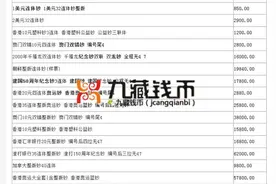 连体钞最新价格，最新报价图片