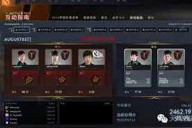 DOTA2今日更新：职业签名、梦幻挑战，说好的感恩箱子呢？图片