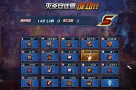 DNF带团烦恼： 打酱油的都这么大脾气，哪来的自信图片