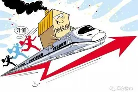 合肥房产投资分析——资源投入与土地价值图片