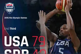 科比之后，杜兰特可能会成为联盟中的下一个无解图片