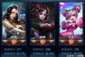 《王者荣耀》第一个练满熟练度的英雄是哪个？图片