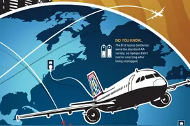 延长笔记本电脑续航时间的拔电黑科技——DevSlp图片