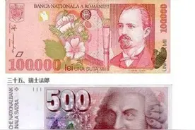 这些钱币，如果一样送你一张，你能认出几个国家的？图片