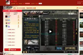 以前的CF去哪了 老玩家怀念曾经CF的辉煌图片