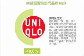 90后男生都是极简性冷淡风？看完报告你就知道为什么！图片