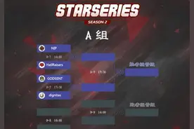 CS:GO群星联赛 中国战队Tyloo首轮遭遇NaVi图片