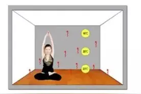 地暖供水温度不超过60℃的原因 ！图片