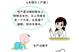 新生儿生理现象之先锋头图片