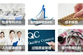 跨省医疗可联网报销！也说新农合图片