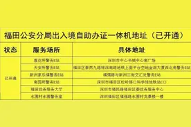 好消息！深圳身份证可自助办理啦！图片