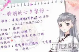 奇迹暖暖2016缘梦七夕特别的七夕装扮高分搭配图片