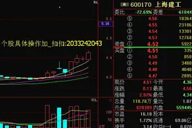 上海建工(600170)新一轮涨停潮来袭 后期必将暴涨成妖图片