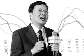 “反向指标”李大霄的惊魂18天图片