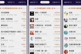 懒人听书2015首份华语有声小说畅听榜单揭晓图片