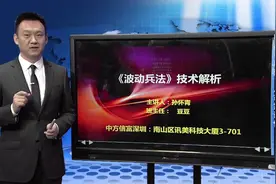 高位跌停后放量释放什么信号？视频封面