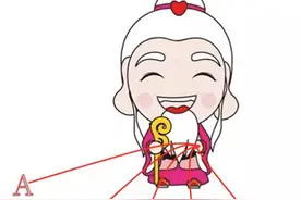情感占卜：你的红线另一头是谁？图片