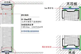 KTV影吧隔音施工方案图片
