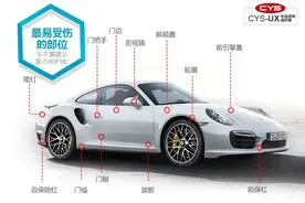 车漆保护专家 CYS隐形车衣透明膜！图片