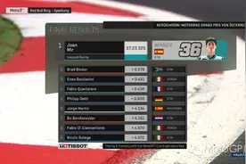 原创丨MotoGP奥地利正赛：杜卡迪，你想改合约不？图片