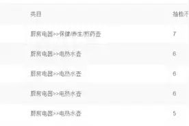 看看这些被天猫淘宝清退的品牌，有没有熟悉的？图片