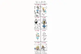 我的二次元生活怎么和你们的不太一样？图片
