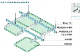 集成吊顶铝天花扣板注意事项和安装过程图片