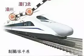 福厦高铁线路定了！泉州设泉港、泉州南2站！图片