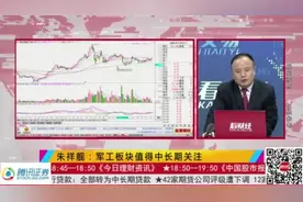 南海局势紧张 军工股蓄势爆发视频封面