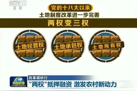 农村土地遇热，承包权可银行抵押贷款视频封面