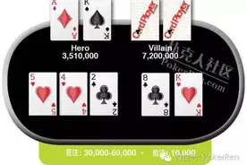 Card Player每周一牌：AK是否跟注河牌圈全压？图片