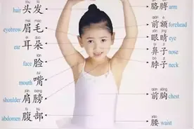 初级石门方言，你还看得懂吗？图片