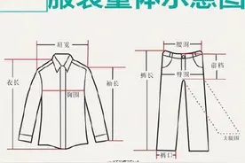 史上最全的服装尺码对照表，以后买衣服再也不用担心拿不准大小啦图片