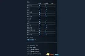 让玩家热泪盈眶 《无人深空》PC版竟然支持中文版图片